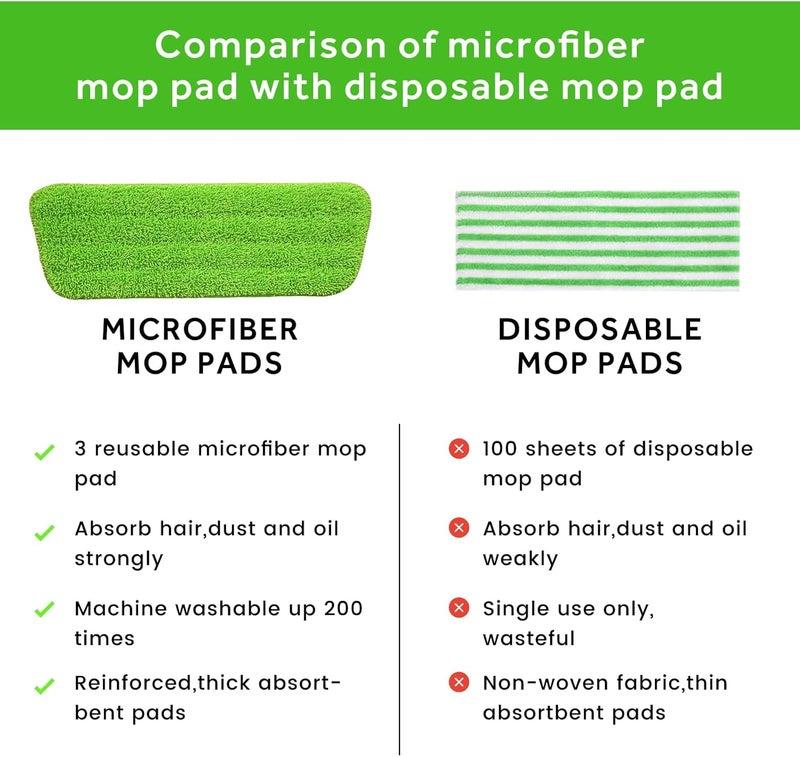 Panda Grip 16.5 inch Mop Pads Refills, 3 Pack Microfiber Reusable Replacement Mop Pads Flat Replacements Heads for Wet Or Dry Floor Cleaning and Scrubbing, Green Cloth - Image 4
